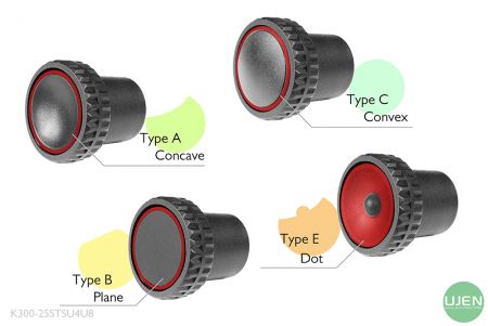 形状の異なる4つの形（凹、平面、凸、点）と形状のノブ