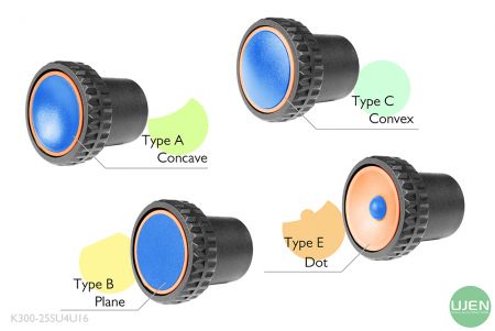 Four different shapes (concave, plane, convex and dot) with shaped knobs
