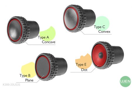 旋鈕上端圓環有四種不同的形狀(凹、平、凸、點)供選配