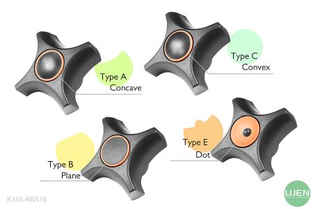 Four different shapes (concave, plane, convex and dot) with shaped knobs