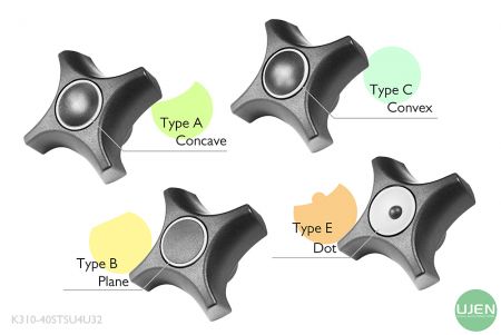 Four different shapes (concave, plane, convex and dot) with shaped knobs