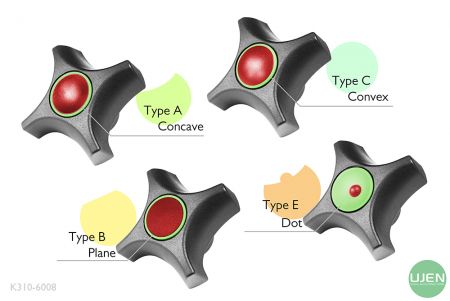 Four different shapes (concave, plane, convex and dot) with shaped knobs