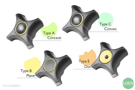 Four different shapes (concave, plane, convex and dot) with shaped knobs