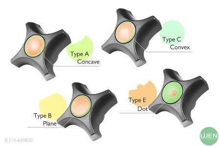 Four different shapes (concave, plane, convex and dot) with shaped knobs