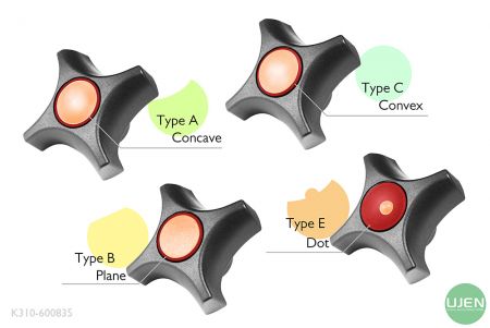 Four different shapes (concave, plane, convex and dot) with shaped knobs