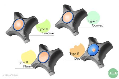 Four different shapes (concave, plane, convex and dot) with shaped knobs