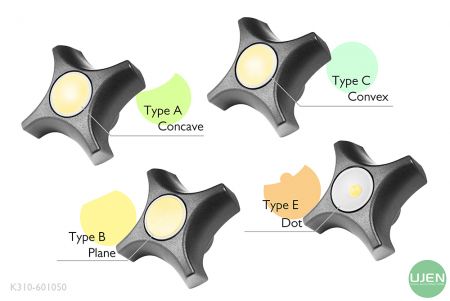Four different shapes (concave, plane, convex and dot) with shaped knobs