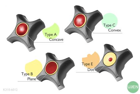 Patru forme diferite (concavă, plană, convexă și punct) cu butoane modelate