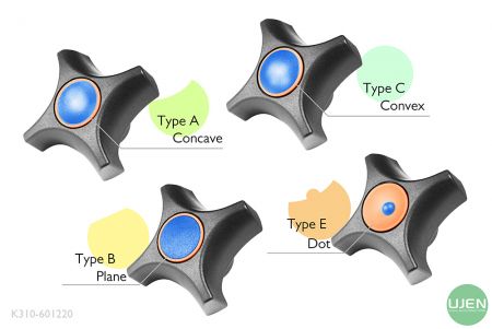 Four different shapes (concave, plane, convex and dot) with shaped knobs