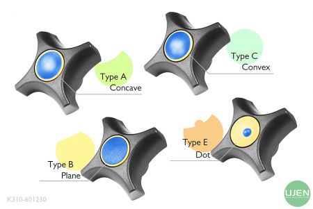 Four different shapes (concave, plane, convex and dot) with shaped knobs