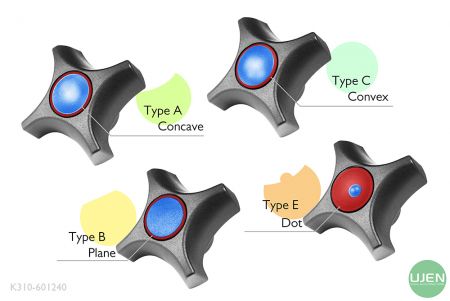 Four different shapes (concave, plane, convex and dot) with shaped knobs