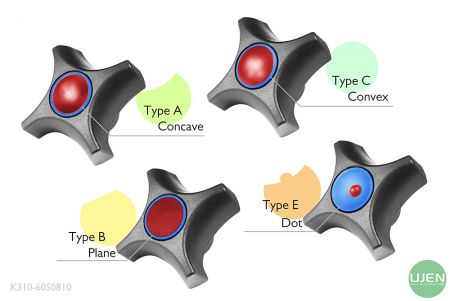 Four different shapes (concave, plane, convex and dot) with shaped knobs