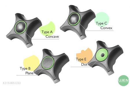 形状の異なる4つの形(凹面、平面、凸面、点)を持つノブ