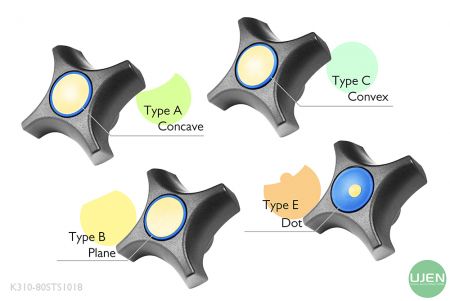 形状の異なる4つのタイプ(凹型、平面、凸型、ドット)と形状付きノブ