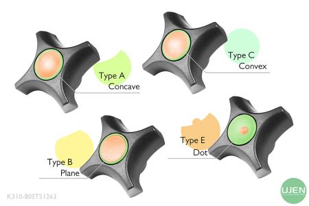 形状の異なる4つの形(凹面、平面、凸面、点)を持つノブ