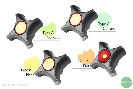 形状の異なる4つの形(凹、平面、凸、点)と形状のつまみ