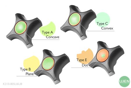 Четыре различных формы (вогнутая, плоская, выпуклая и точка) с формованными ручками