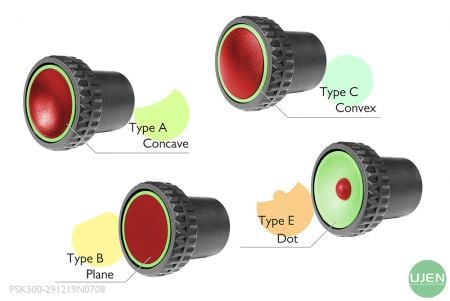 Vier verschiedene Formen (konkav, plan, konvex und Punkt) mit geformten Knöpfen