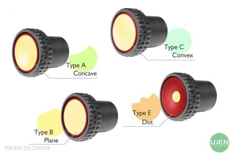 Four different shapes (concave, plane, convex and dot) with shaped knobs