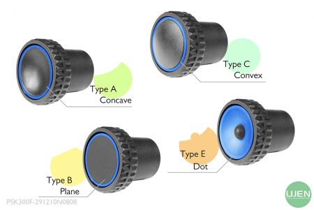 旋鈕頂端圓環有四種不同的形狀(凹、平、凸、點)供選配