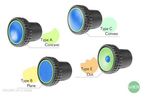 Four different shapes (concave, plane, convex and dot) with shaped knobs