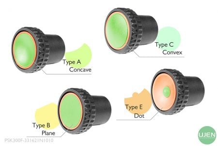 Four different shapes (concave, plane, convex and dot) with shaped knobs