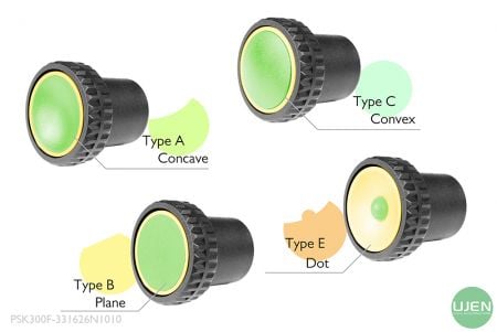 Quatre formes différentes (concave, plane, convexe et point) avec des boutons de forme