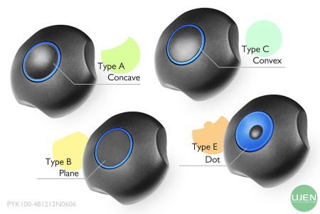 Quatre formes différentes (concave, plane, convexe et point) avec des boutons en forme.