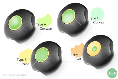 旋鈕頂端圓環有四種不同的形狀(凹、平、凸、點)供選配