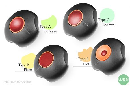 Quatre formes différentes (concave, plane, convexe et point) avec des boutons en forme