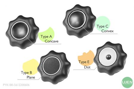 Vier verschiedene Formen (konkav, plan, konvex und Punkt) mit geformten Knöpfen