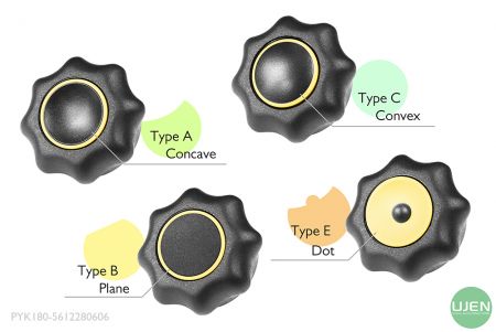 形状の異なる4つの形(凹面、平面、凸面、点)と形状ノブ