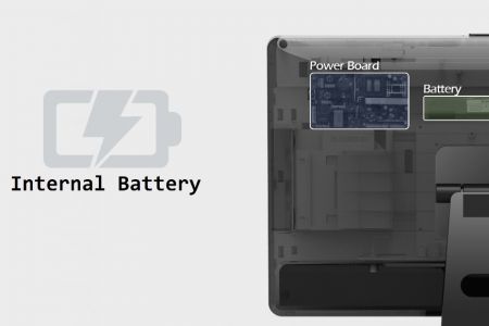 21.45インチのオールインワンPCは、内蔵バッテリーとパワーボードを備え、データの損失を防ぎます。