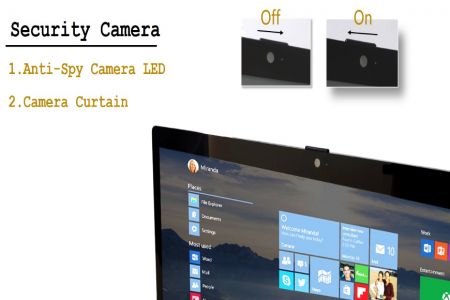 All-in-One Computer with outstanding camera solution and security function