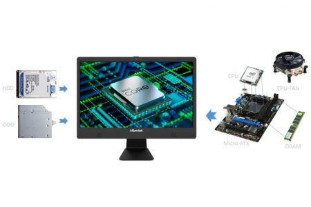 All-In-One PC supports latest Desktop components with DDR5, PCIe Gen 5 SSD and USB 3.2 2 x 2