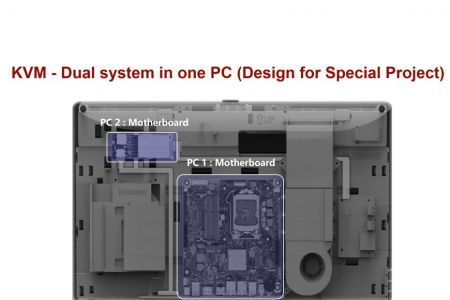 Komputer All-In-One obsługuje KVM dla specjalnych projektów rządowych, wojskowych lub bankowych