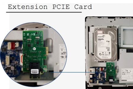 Ordinateur de bureau tout-en-un avec adaptateur WiFi PCIe vers M.2, HDMI en entrée, alimentation interne et cartes PCIE spéciales