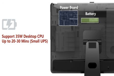 Máy tính All-In-One cảm ứng tốt nhất với hệ thống UPS bảo vệ dữ liệu khỏi bất kỳ tình huống khẩn cấp nào