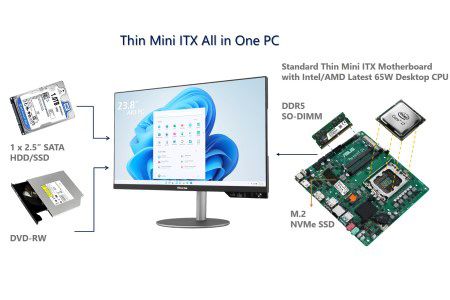 Máy tính mini-ITX All-In-One Barebone mỏng - Máy tính All-In-One Thin-Mini-ITX