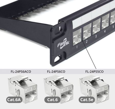 Accoppiatore Keystone Inline Nero Cat.5e, 6 & 6A STP da 24 porte
