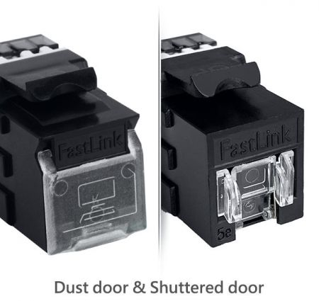 Cat.5e 180° Punch Down RJ45 UTP Network Jack Dust Door & Shuttered Door
