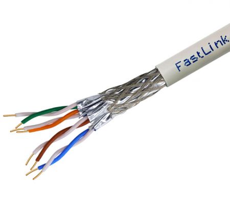 Cáp Ethernet Cat 6 S/FTP Được bảo vệ kép 23AWG, Được xác minh ETL