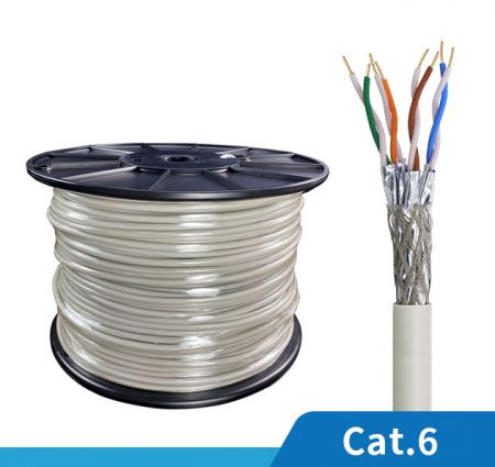 Packing Unit Reel Cable