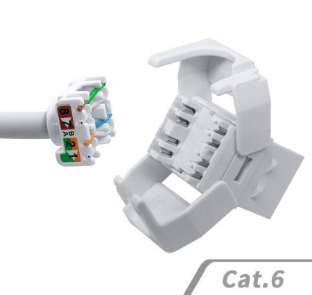 T568A and T568B Wiring Standards