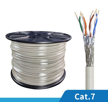 Caja de embalaje Cables a granel