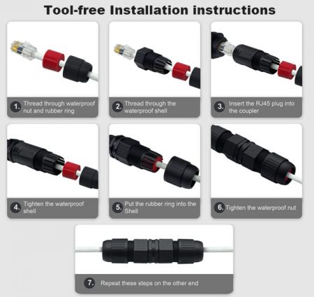 Installation Steps
