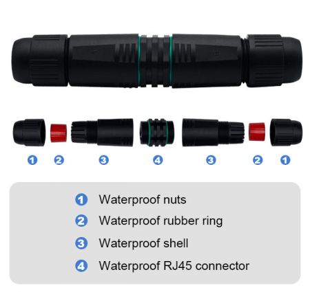 उत्पाद संरचना