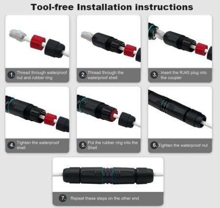 Installation Steps