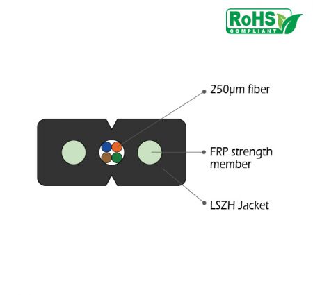 Cavo in fibra ottica FTTH per interni/esterni, LSZH piatto - Cavo in fibra ottica FTTH LSZH piatto