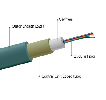 Cavo in fibra dielettrico Indoor/Outdoor, senza gel, tubo sciolto a unità centrale - Cavo in fibra ottica a unità centrale